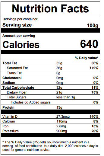 Nutrition fact cacao mass